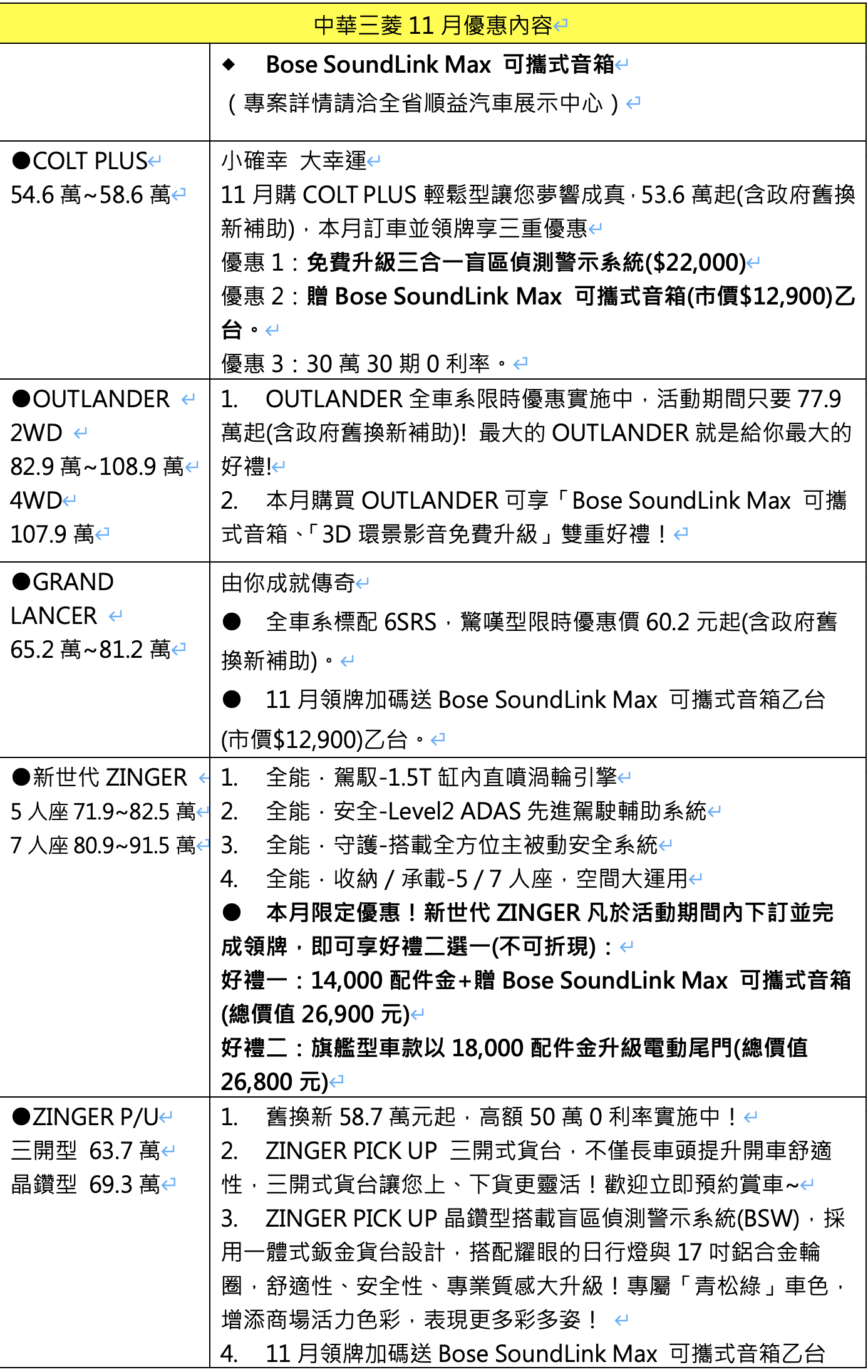 截圖 2024-11-05 下午3.46.15